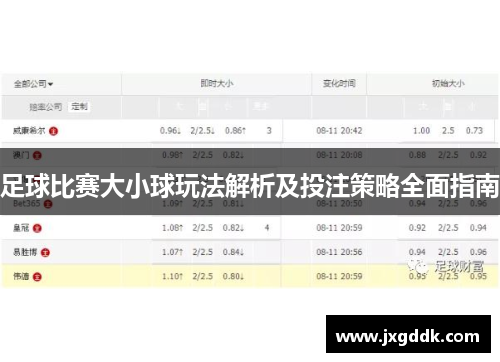 足球比赛大小球玩法解析及投注策略全面指南
