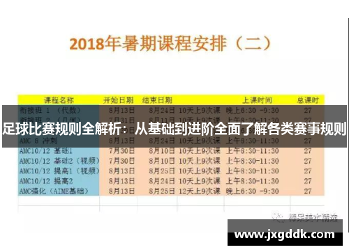 足球比赛规则全解析：从基础到进阶全面了解各类赛事规则